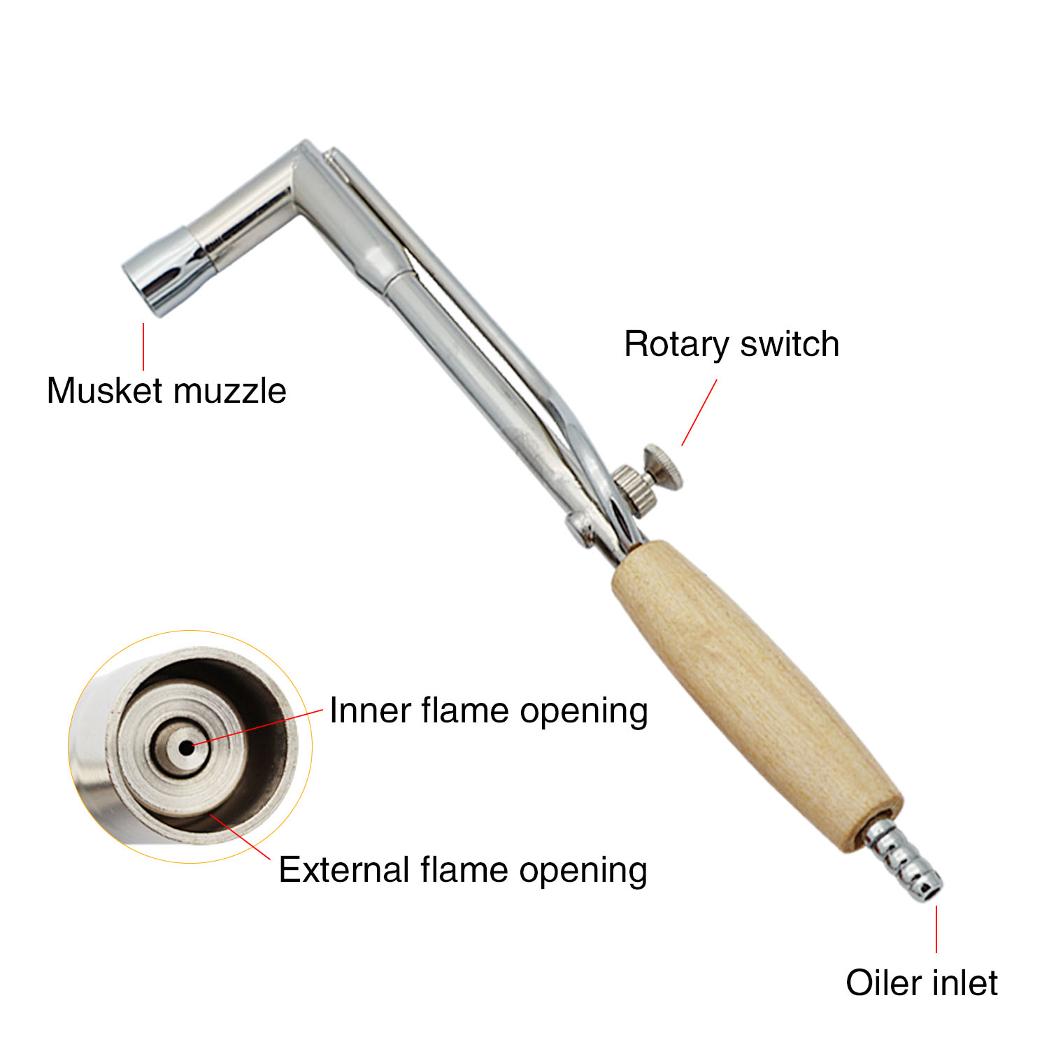 Boquilla de soldadura de antor - Jewelry Making Torch reseña y precio